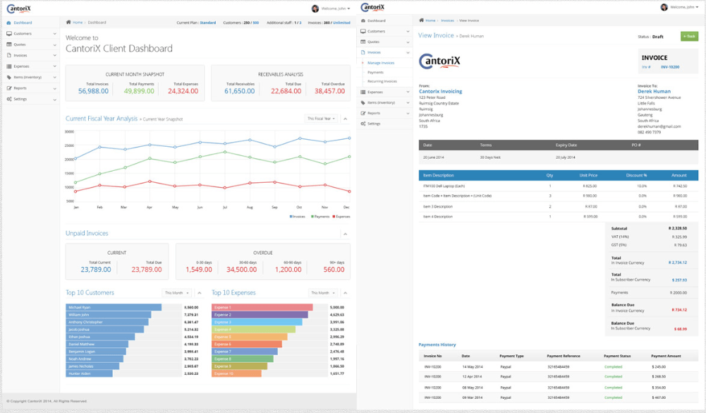 carmatec clients