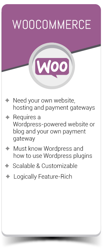 woocommerce